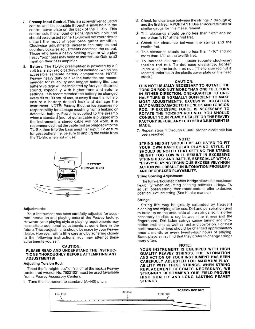 Peavey TL-Six manual 