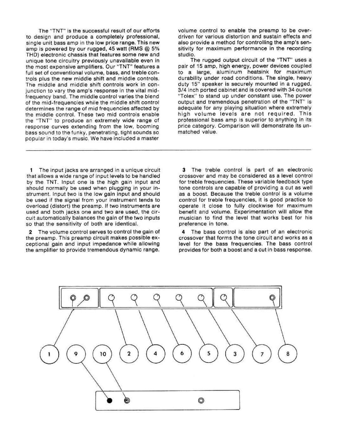 Peavey TNT 100 manual 