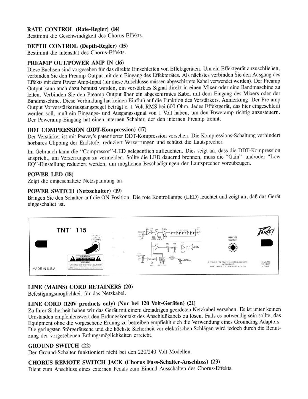 Peavey TNT 115 manual 