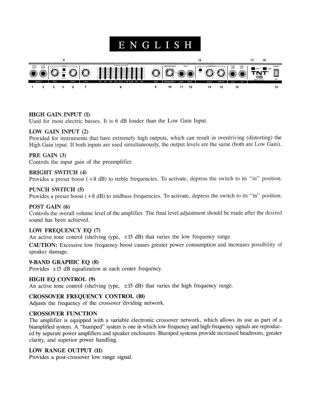 Peavey TNT 115 manual 