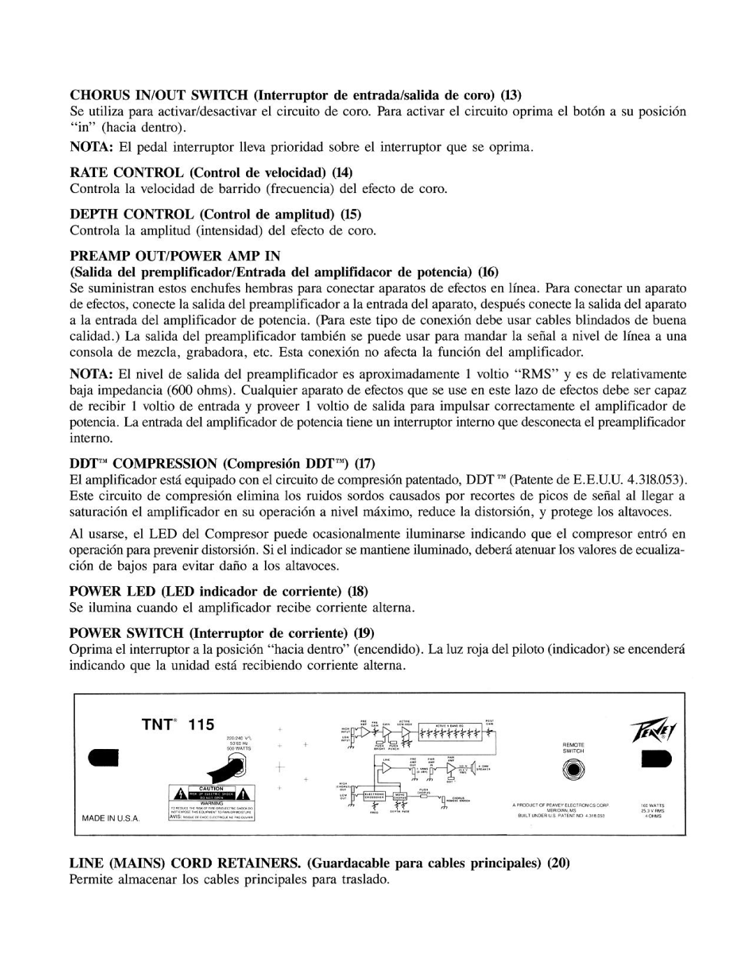 Peavey TNT 115 manual 