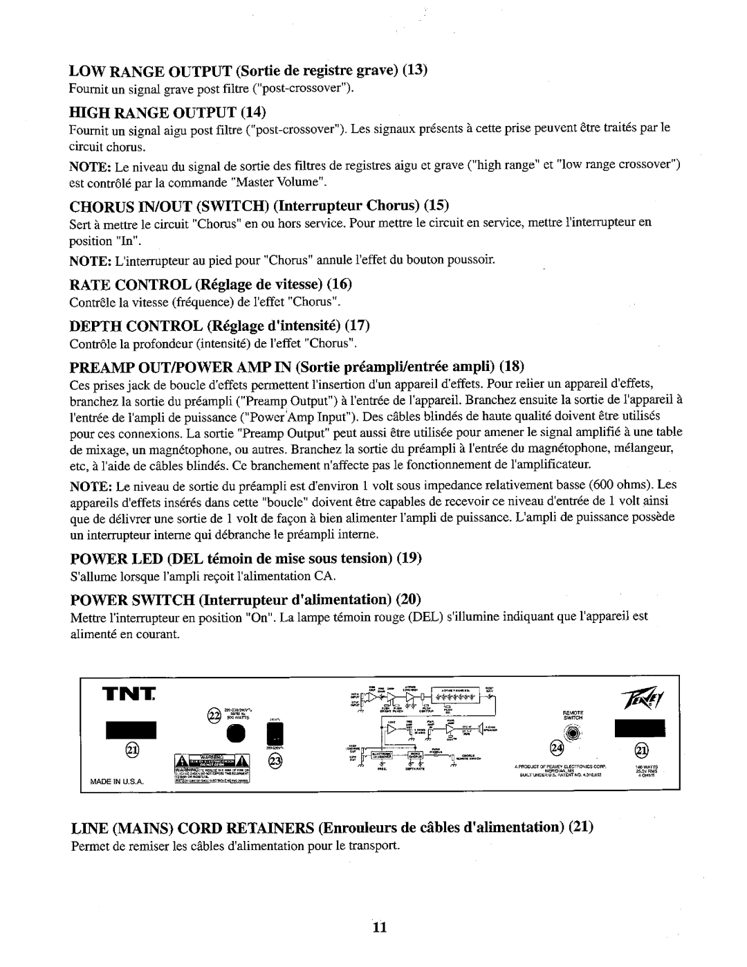 Peavey TNT 115S/BW manual 