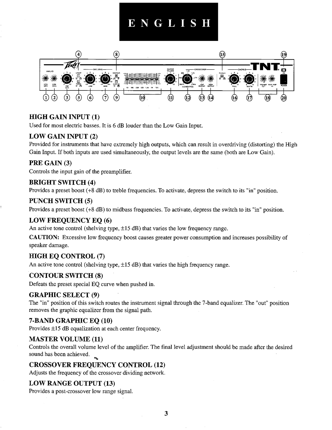 Peavey TNT 115S/BW manual 