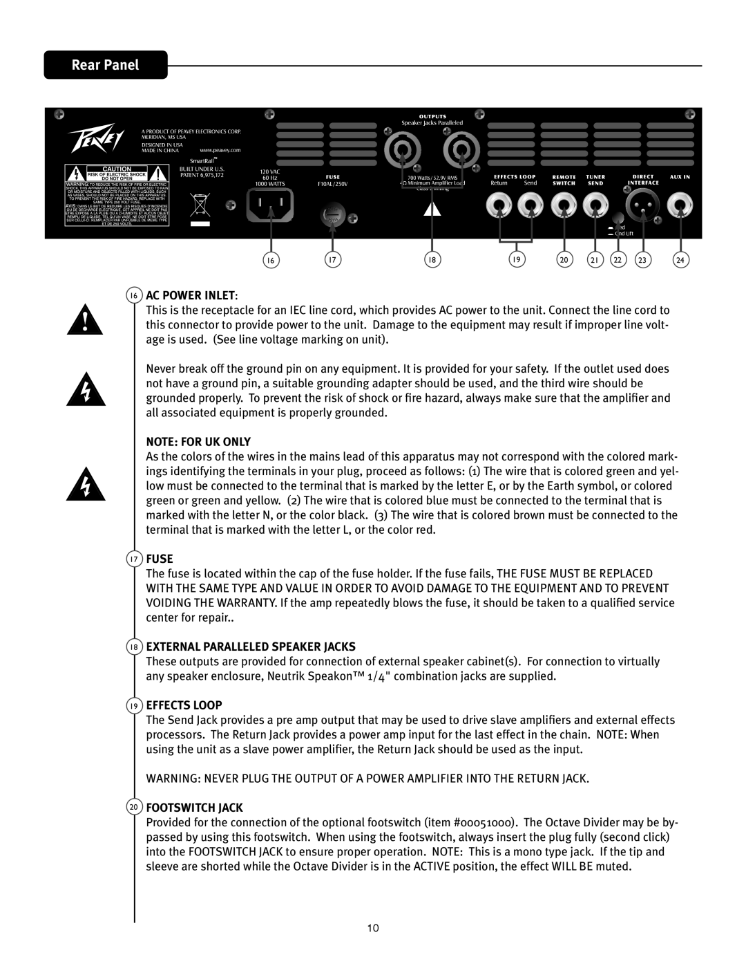 Peavey TourTM Series manual AC Power Inlet, Fuse, External Paralleled Speaker Jacks, Effects Loop, Footswitch Jack 