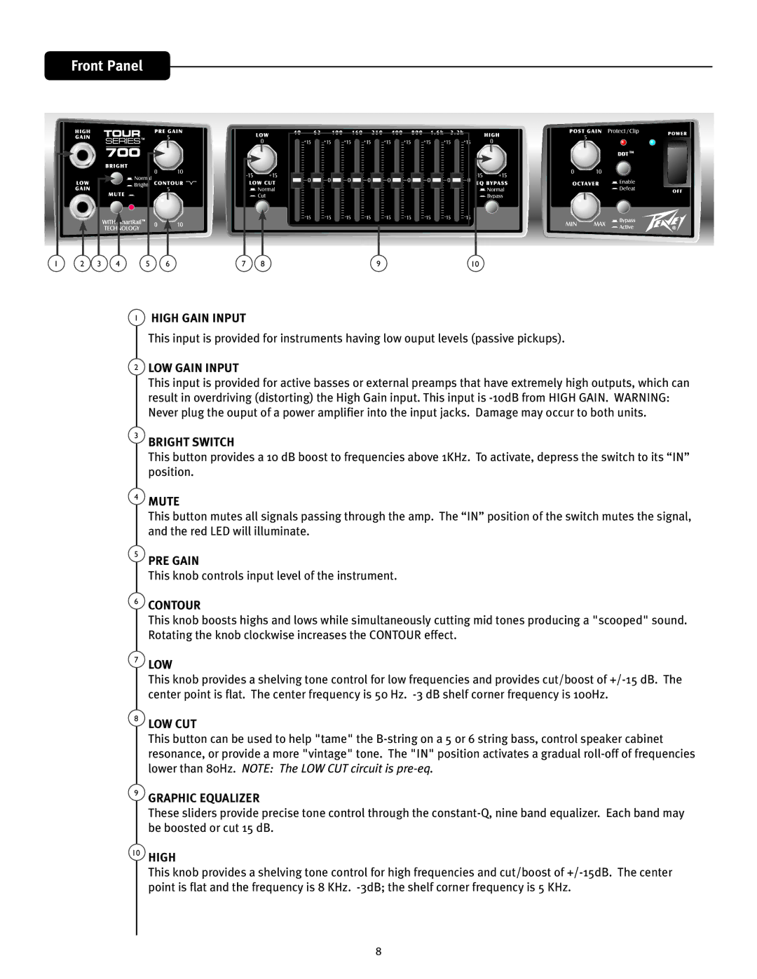 Peavey TourTM Series manual High Gain Input, LOW Gain Input, Bright Switch, Mute, PRE Gain, Contour, Low Cut 