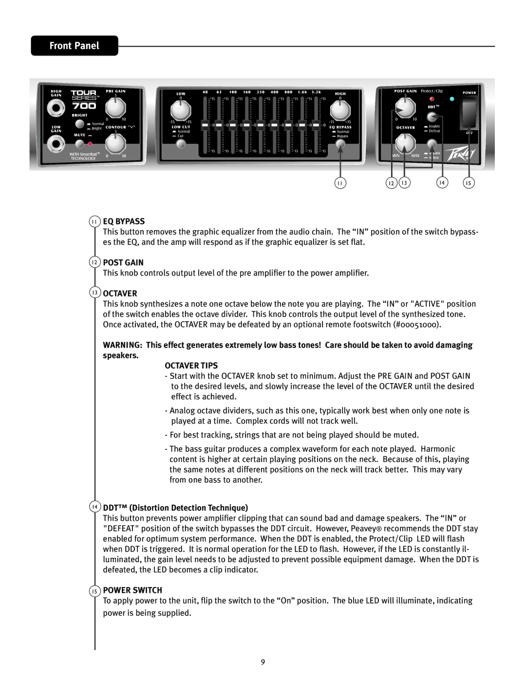 Peavey TourTM Series manual EQ Bypass, Post Gain, Octaver Tips, Power Switch 