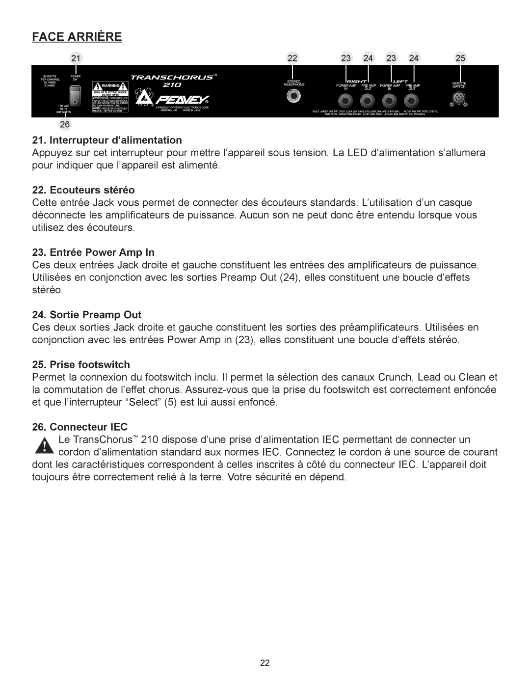 Peavey TransChorus 210 manual Face ARRIéRE 