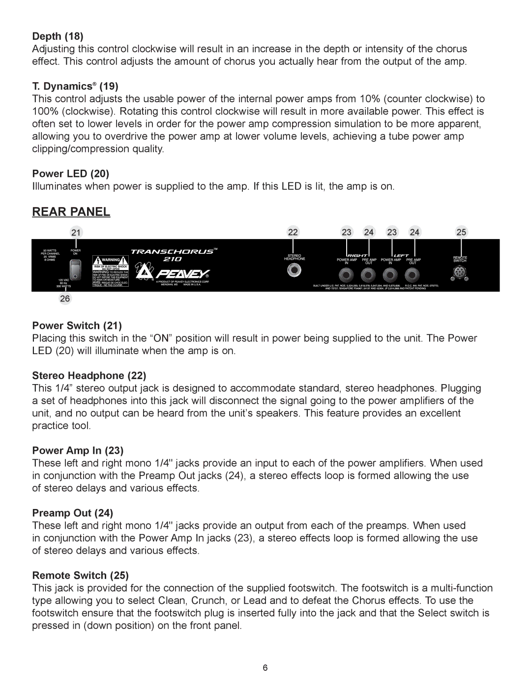 Peavey TransChorus 210 manual Rear Panel 