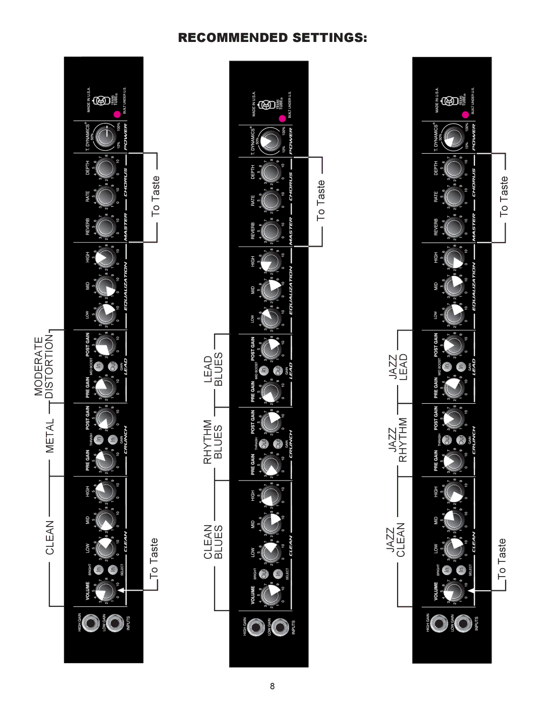 Peavey TransChorus 210 manual Recommended Settings 