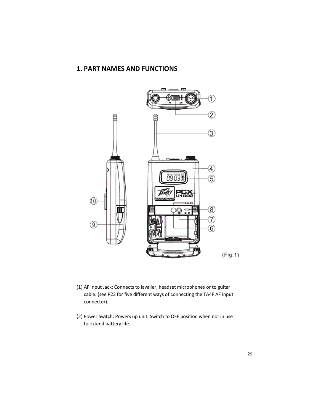 Peavey U1002 manual Part Names and Functions 