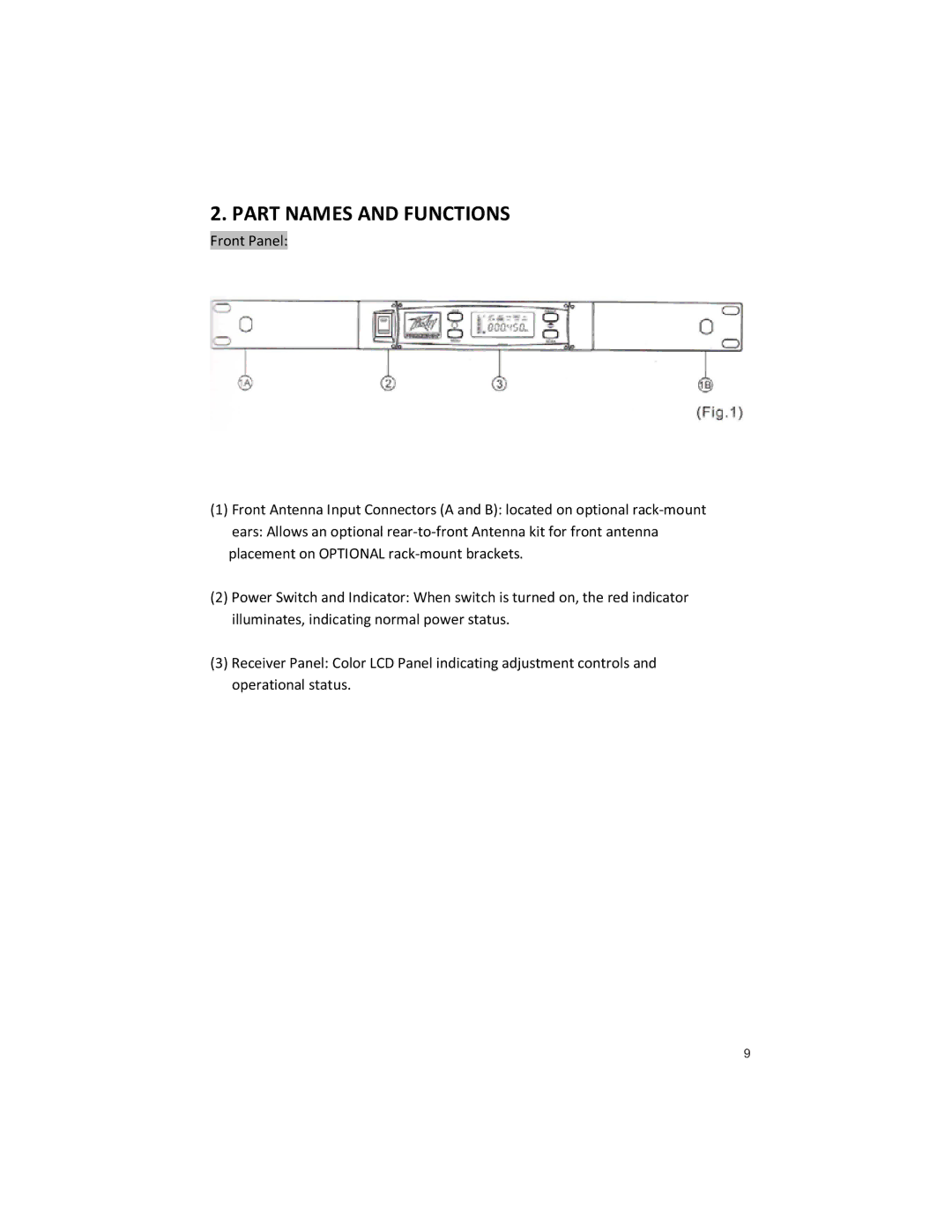 Peavey U1002 manual Part Names and Functions 