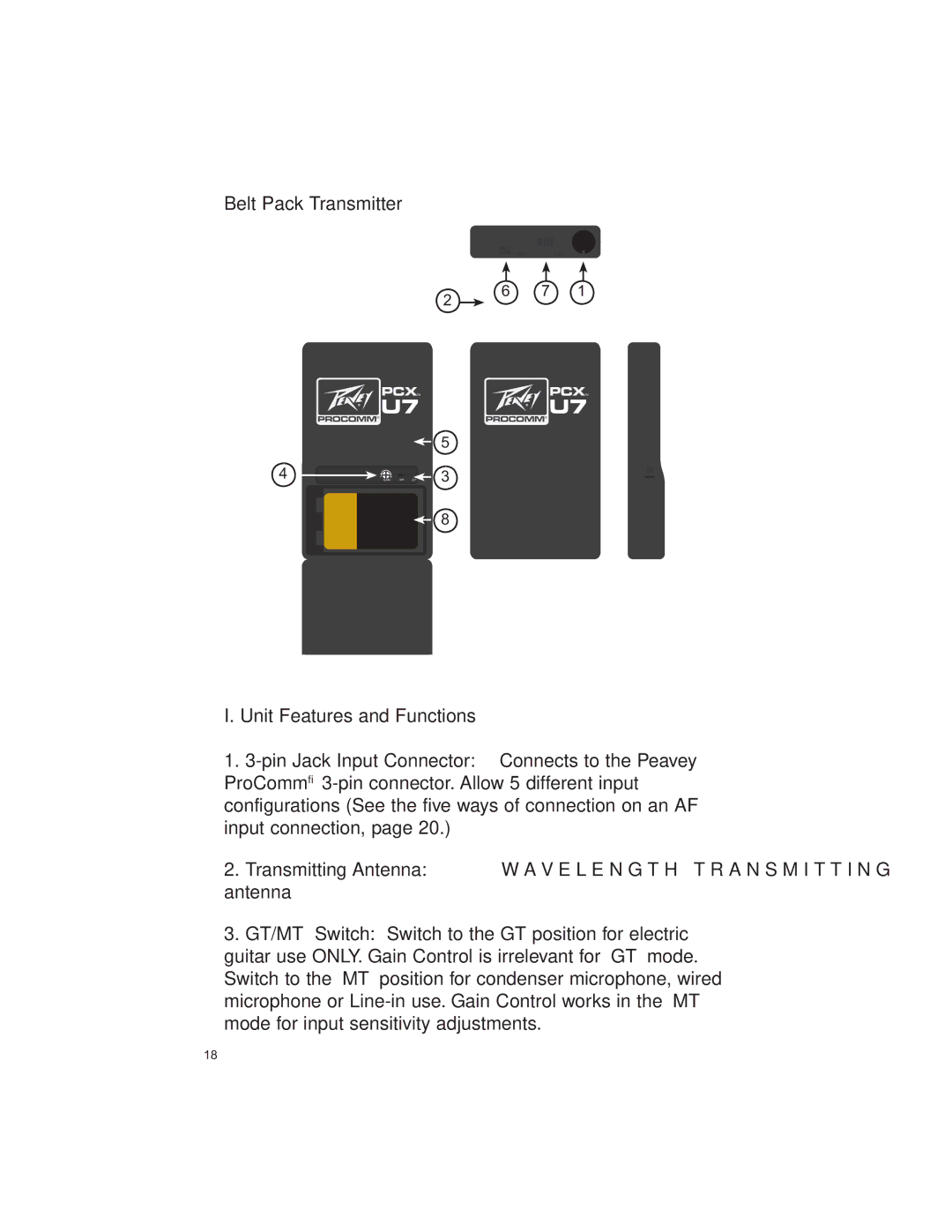 Peavey U7 manual Belt Pack Transmitter 