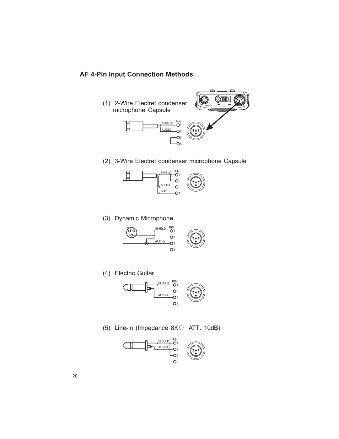 Peavey U7 manual AF 4-Pin Input Connection Methods 