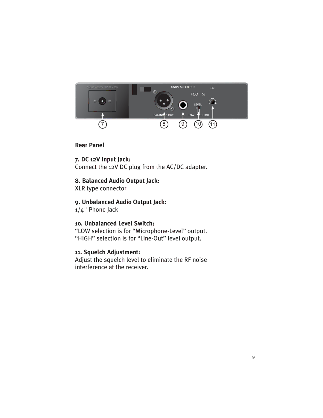 Peavey U7 3FBS1BOFM, %$7*OQVU+BDL, $POOFDUUIF7%$QMVHGSPNUIF$%$BEBQUFS, 6OCBMBODFE-FWFM4XJUDI 