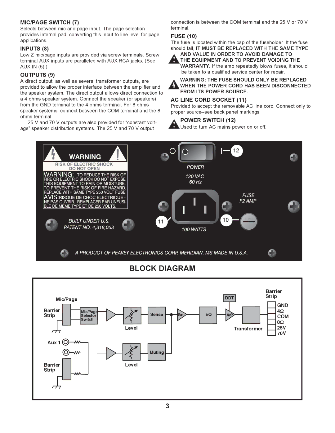 Peavey UA 35T II user service Block Diagram 