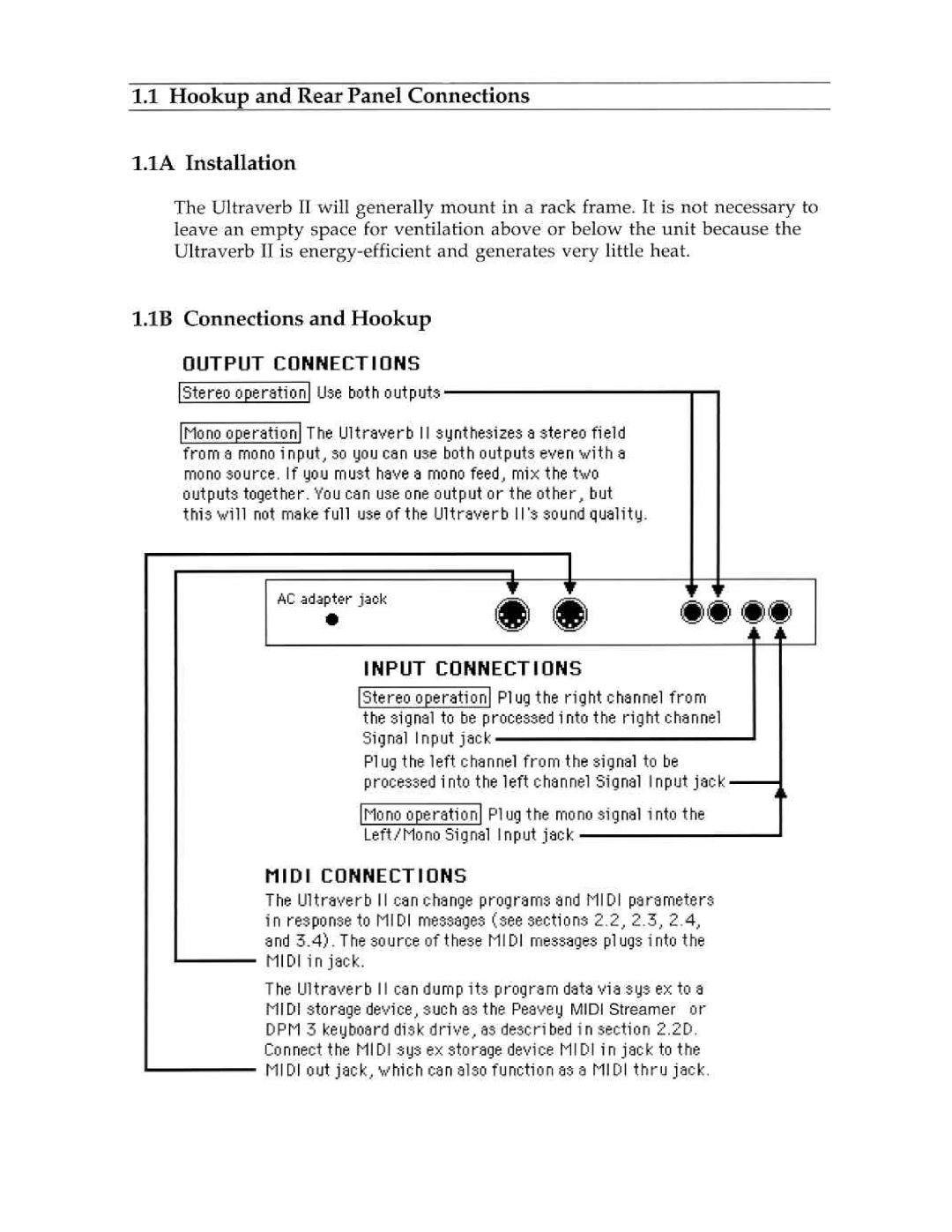 Peavey Ultraverb II manual 