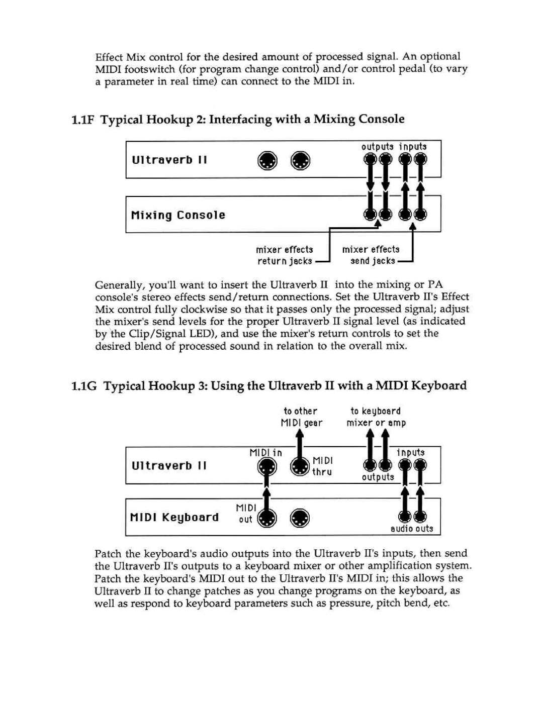 Peavey Ultraverb II manual 