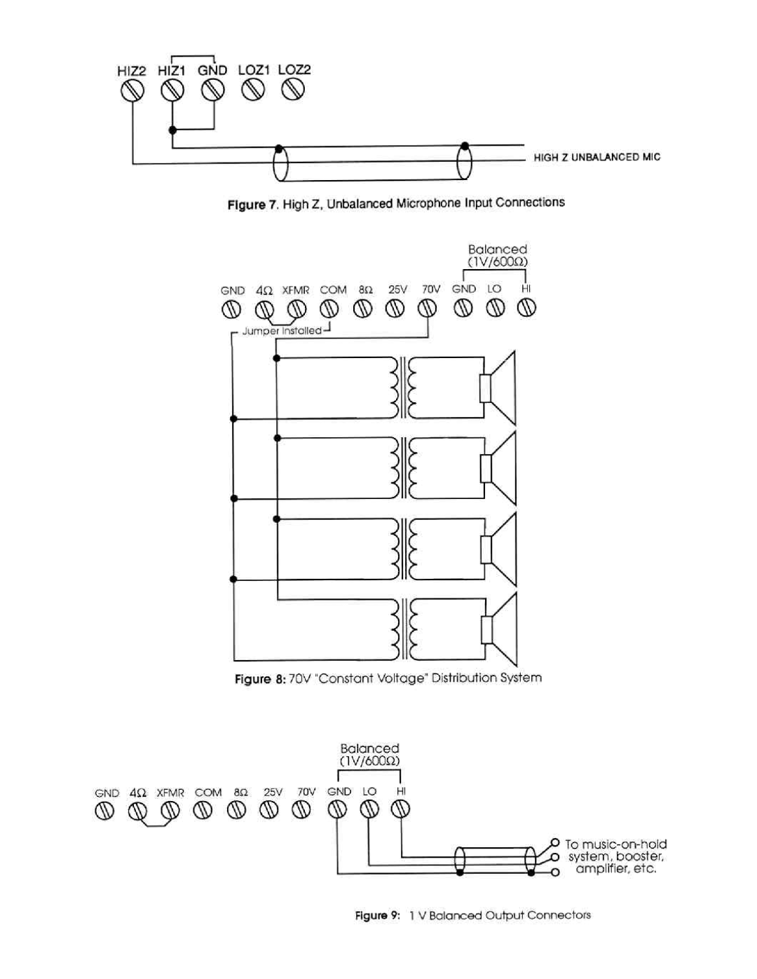 Peavey UMA/12T manual 