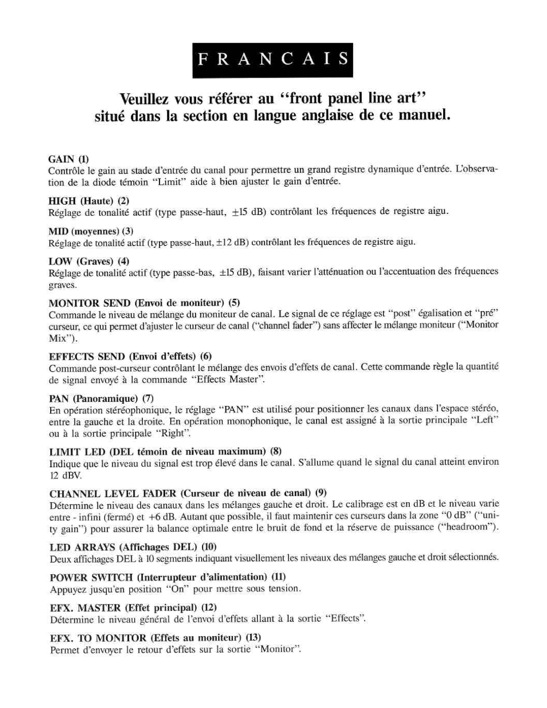 Peavey Unity 1000 manual 