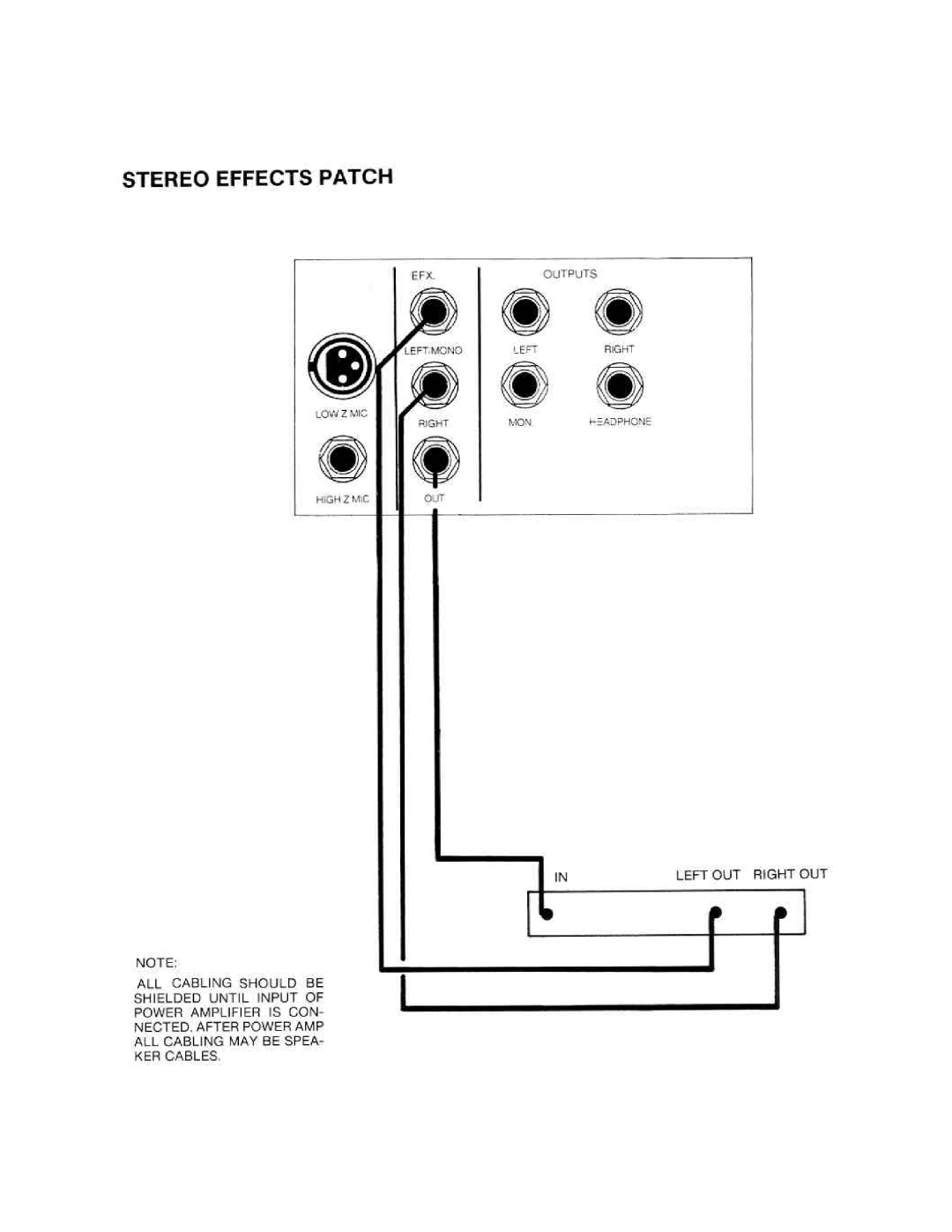 Peavey Unity 1000 manual 