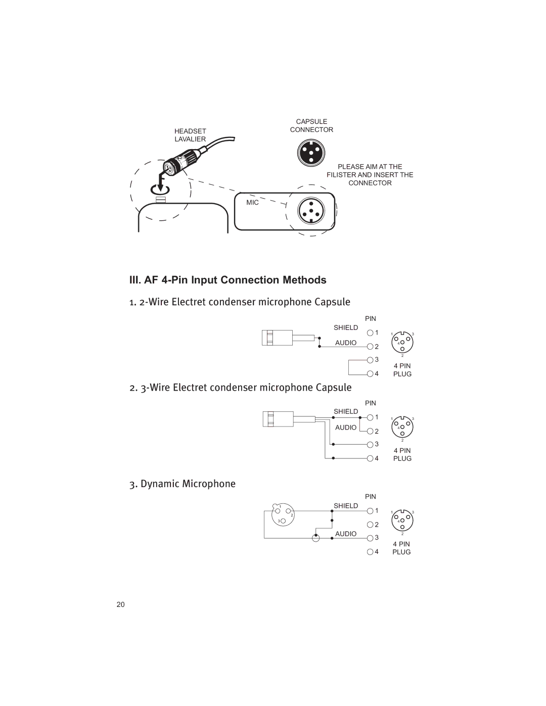 Peavey V12 III. AF 4-Pin Input Connection Methods, 8JSF&MFDUSFUDPOEFOTFSNJDSPQIPOF$BQTVMF, %Zobnjd.Jdspqipof 