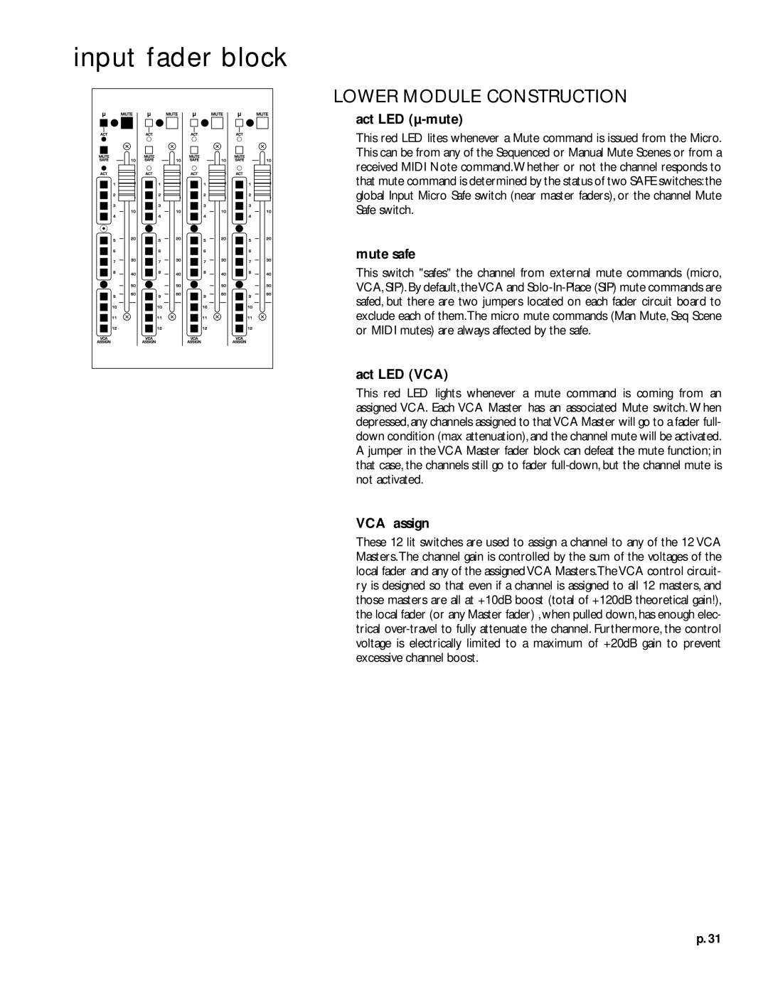 Peavey V12 owner manual Input fader block, Act LED µ-mute, Mute safe, Act LED VCA, VCA assign 