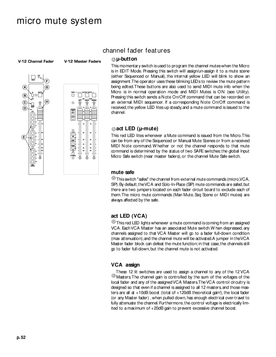 Peavey V12 owner manual Channel fader features, Button 