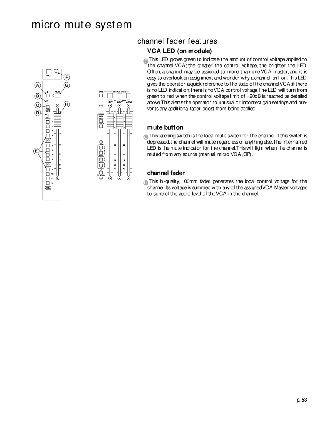 Peavey V12 owner manual VCA LED on module 