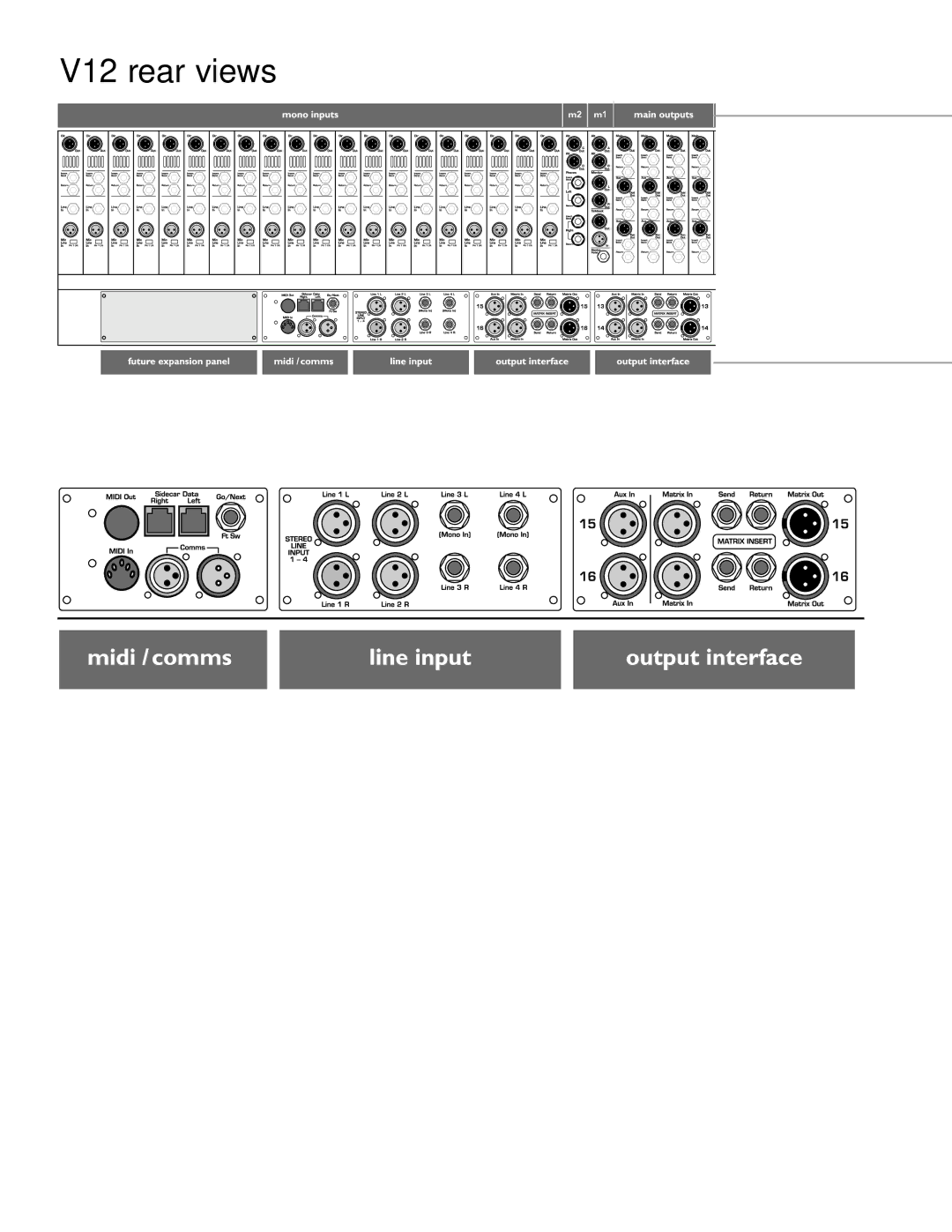 Peavey owner manual V12 rear views 