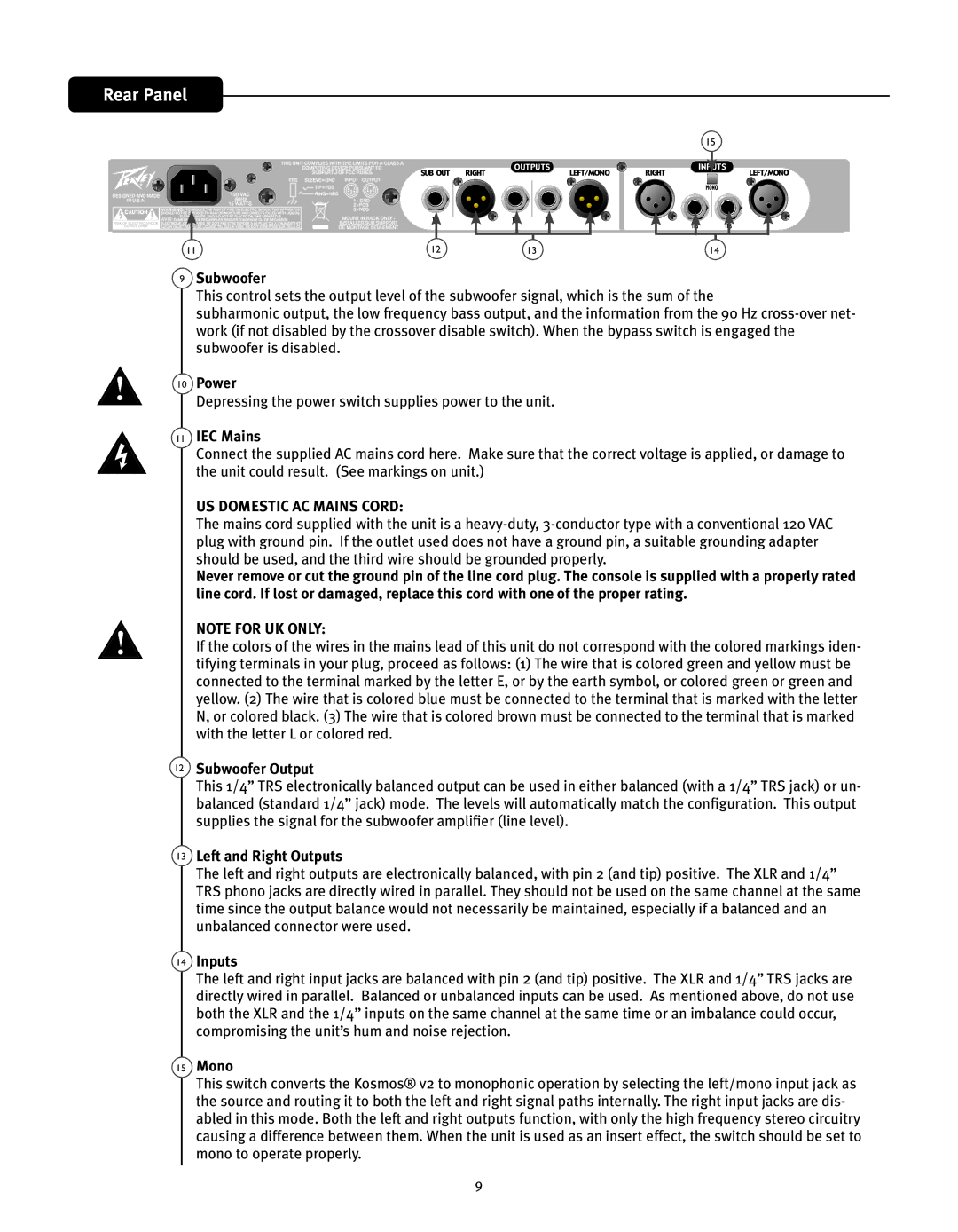 Peavey V2 manual Power, IEC Mains, Subwoofer Output, Left and Right Outputs, Inputs, Mono 