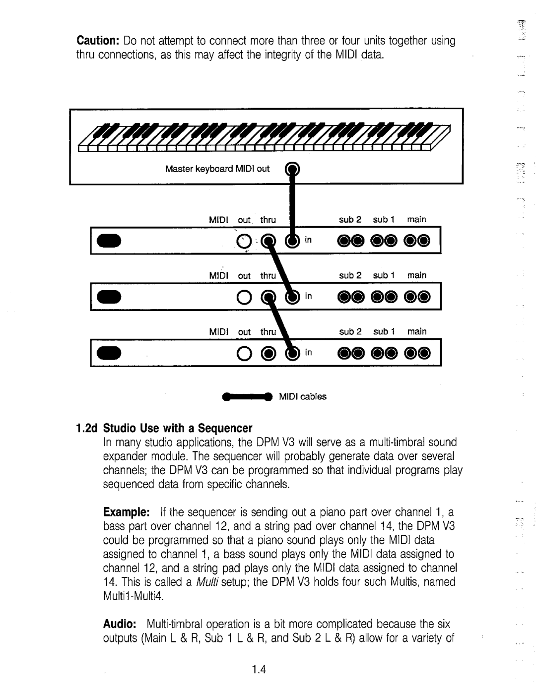 Peavey V3 manual 