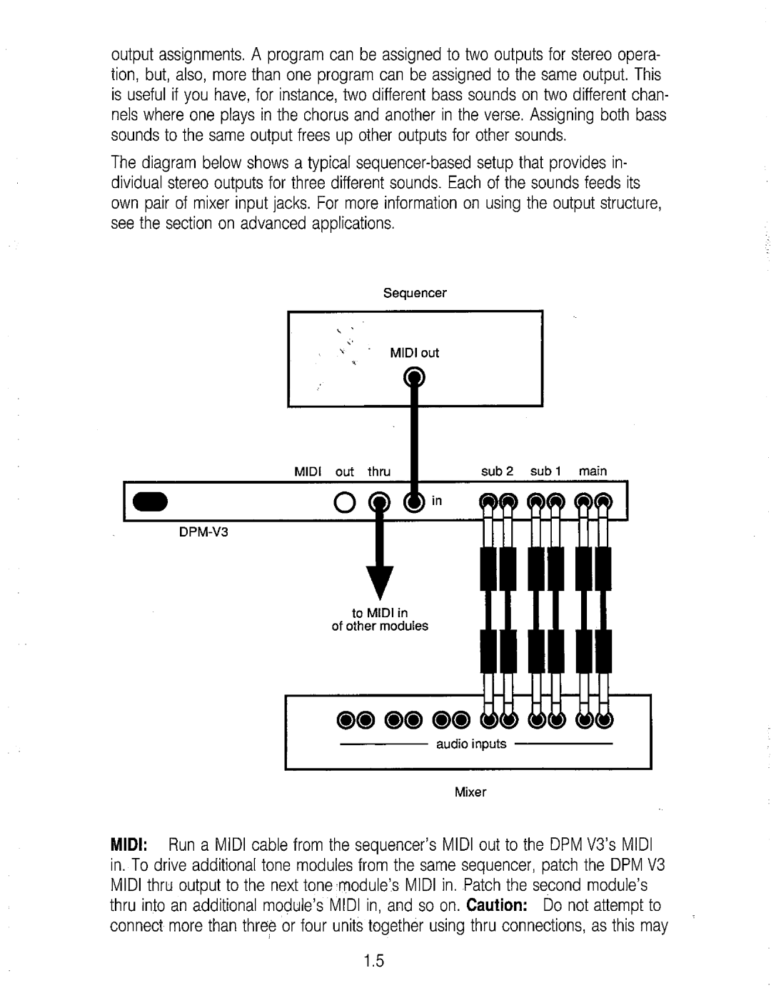 Peavey V3 manual 