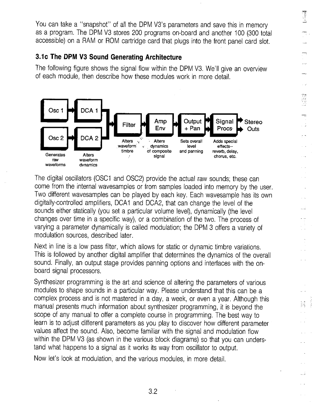 Peavey V3 manual 