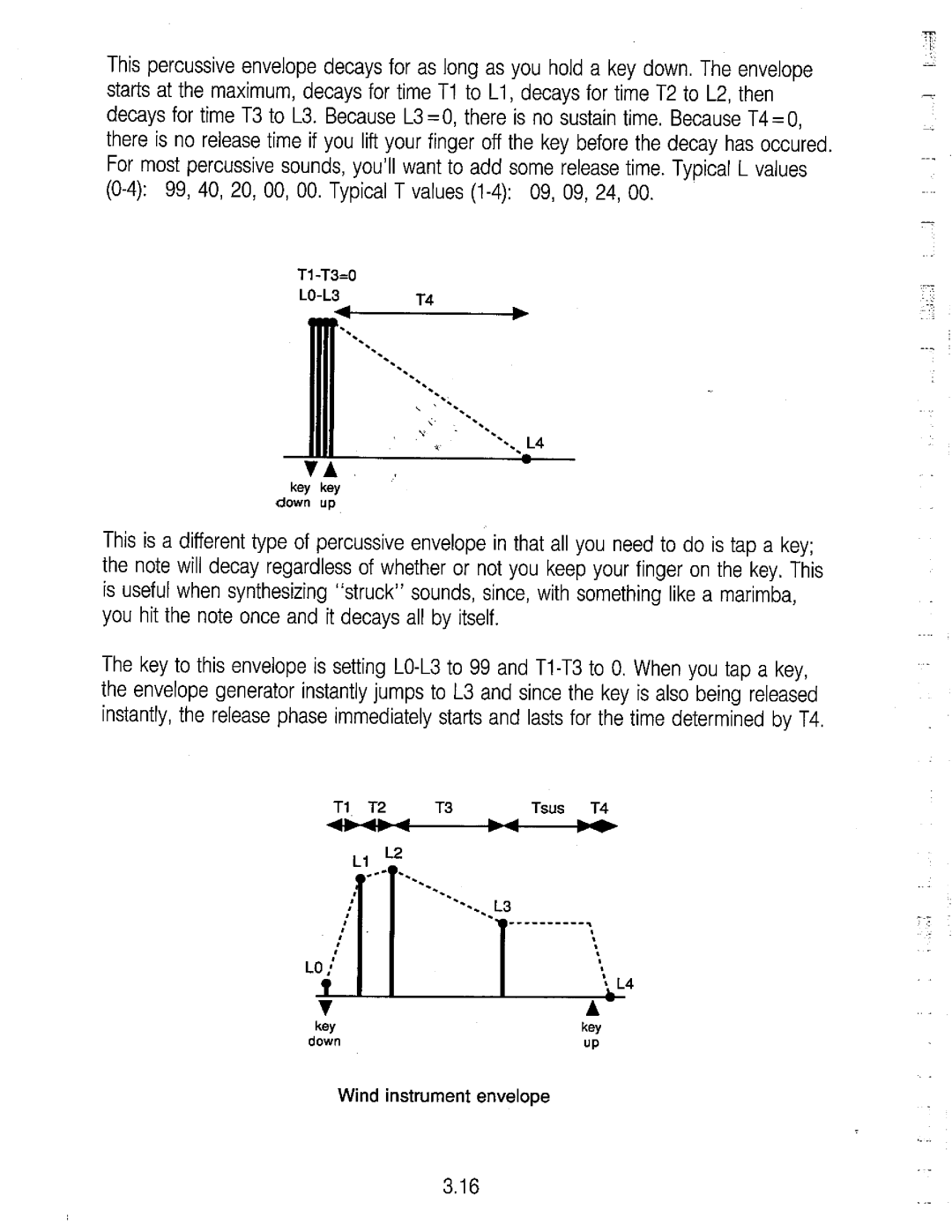 Peavey V3 manual 