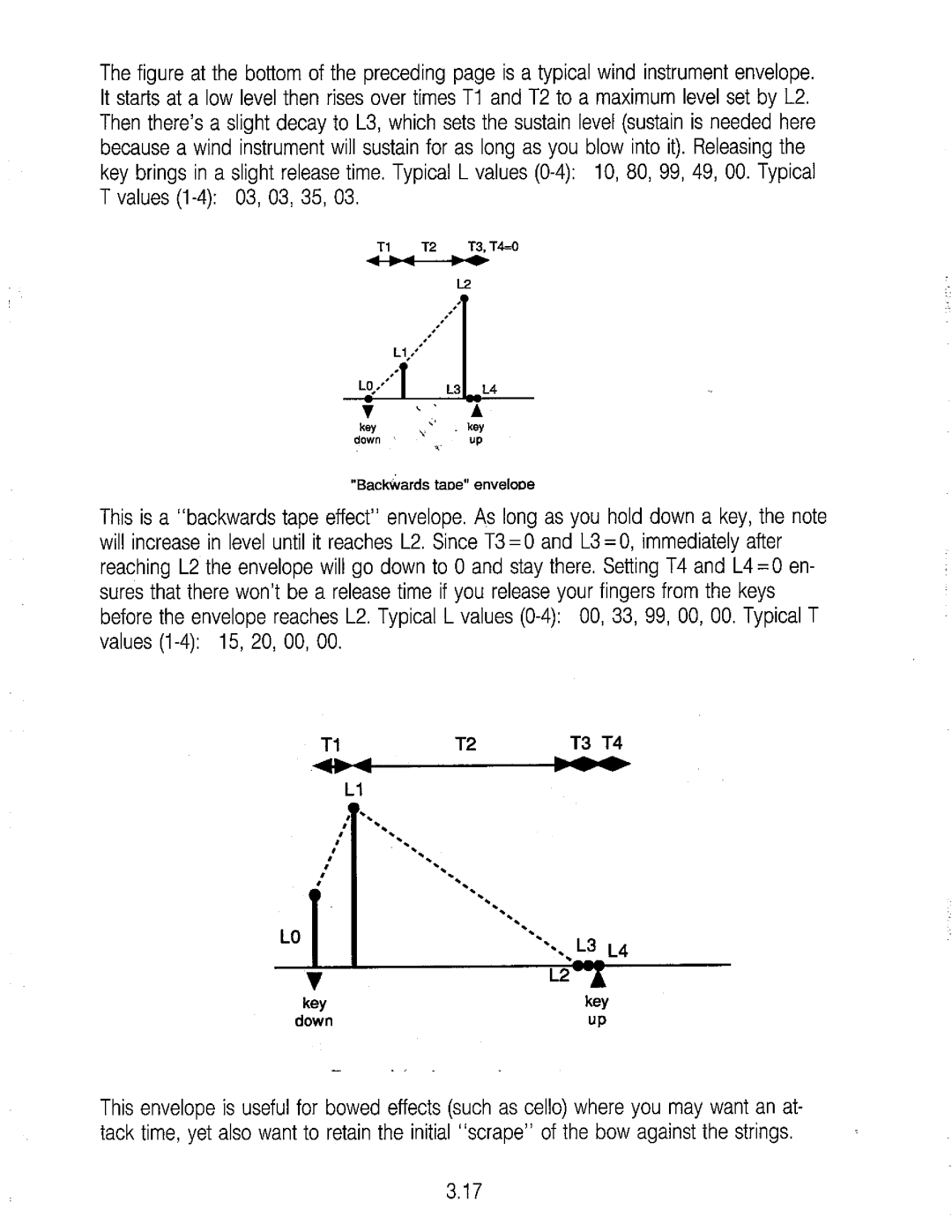 Peavey V3 manual 