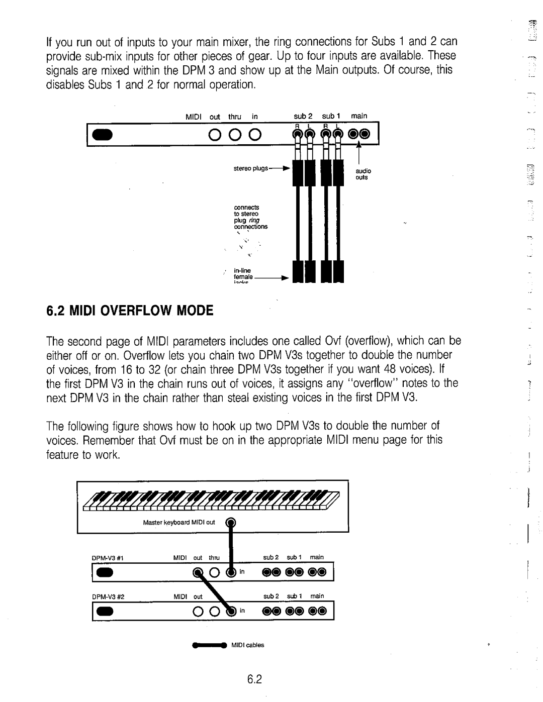 Peavey V3 manual 