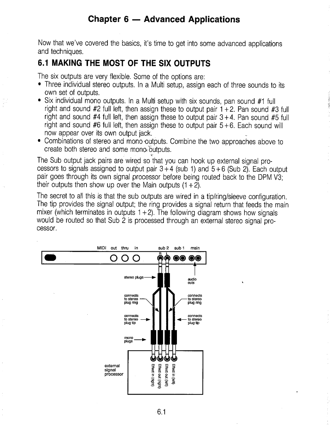 Peavey V3 manual 