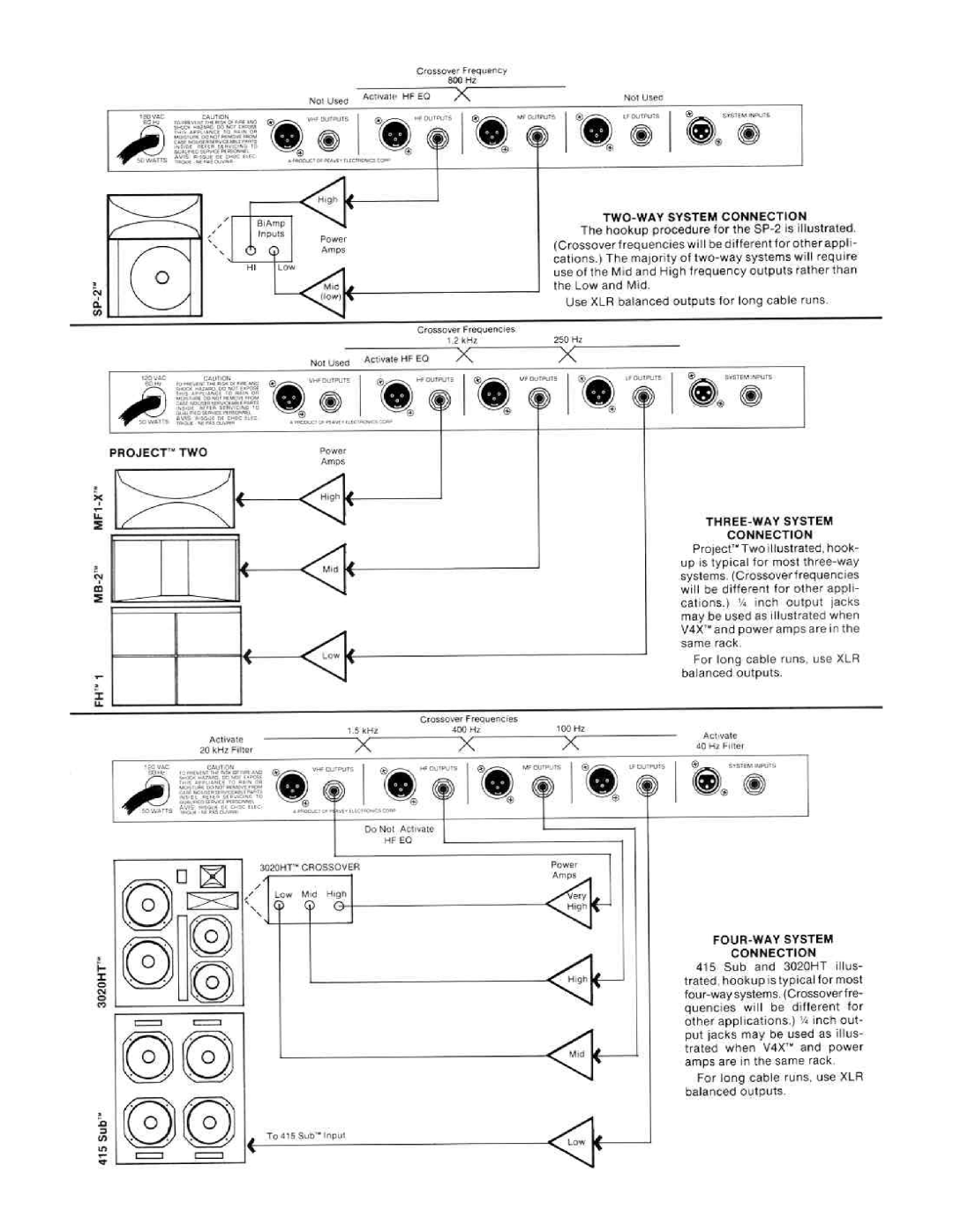 Peavey V4X manual 