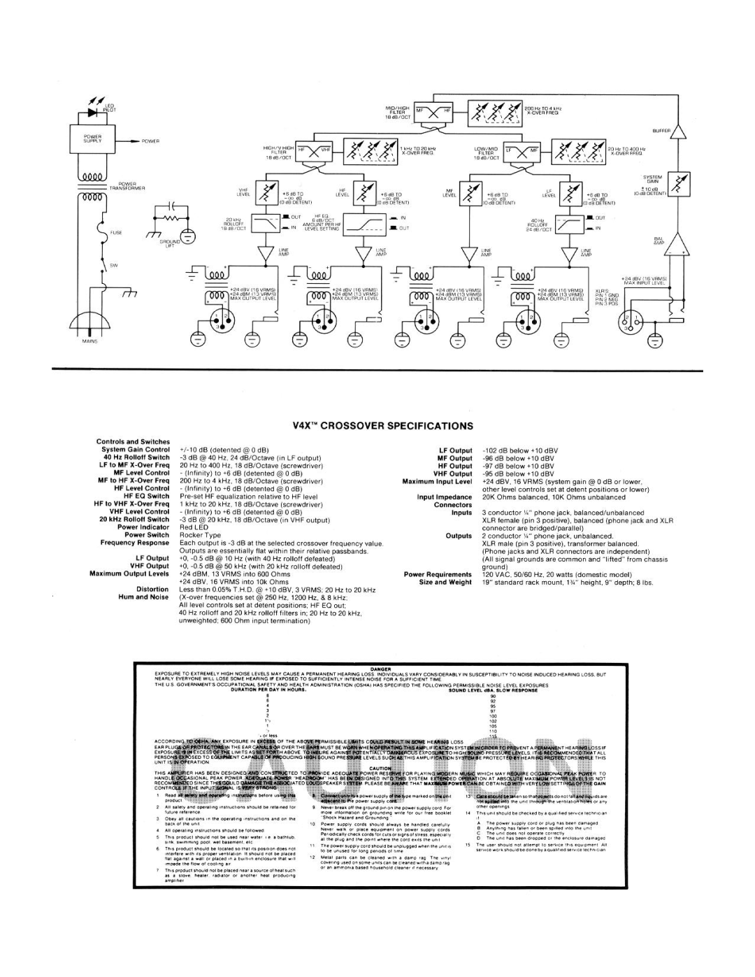 Peavey V4X manual 