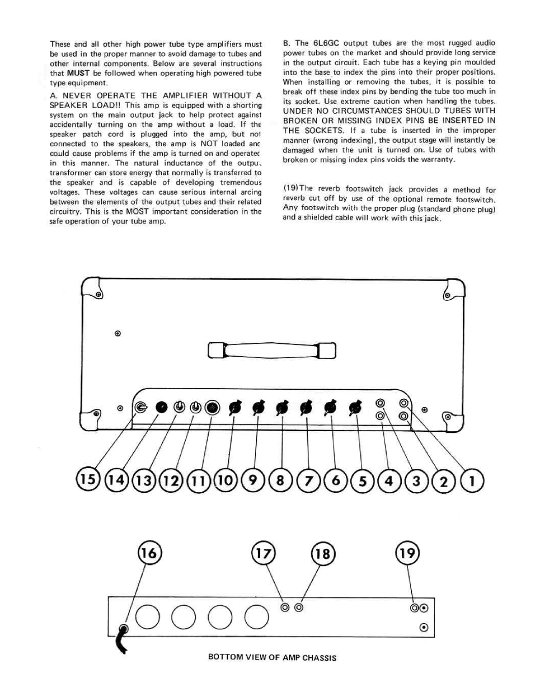 Peavey Vintage manual 