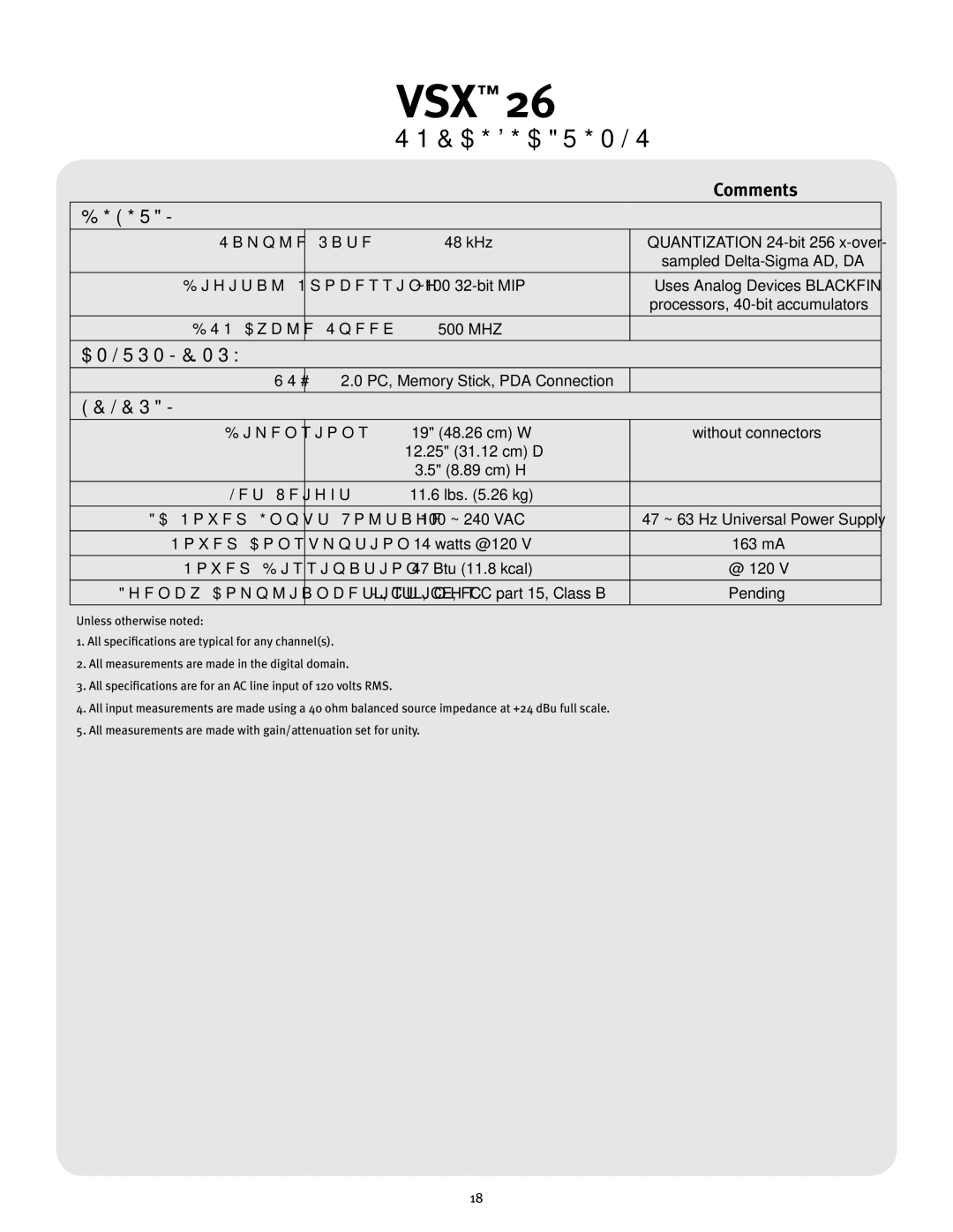 Peavey VSX 26 manual Digital, Control/Memory, General 