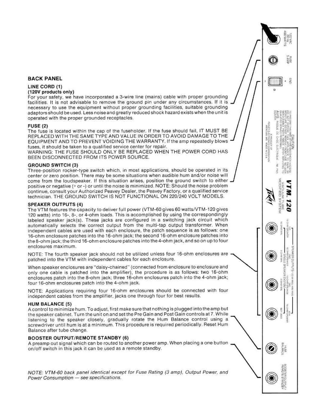 Peavey VTM-120, VTM-60 manual 