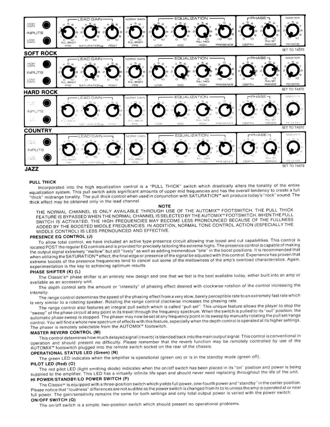 Peavey VTX Series manual 