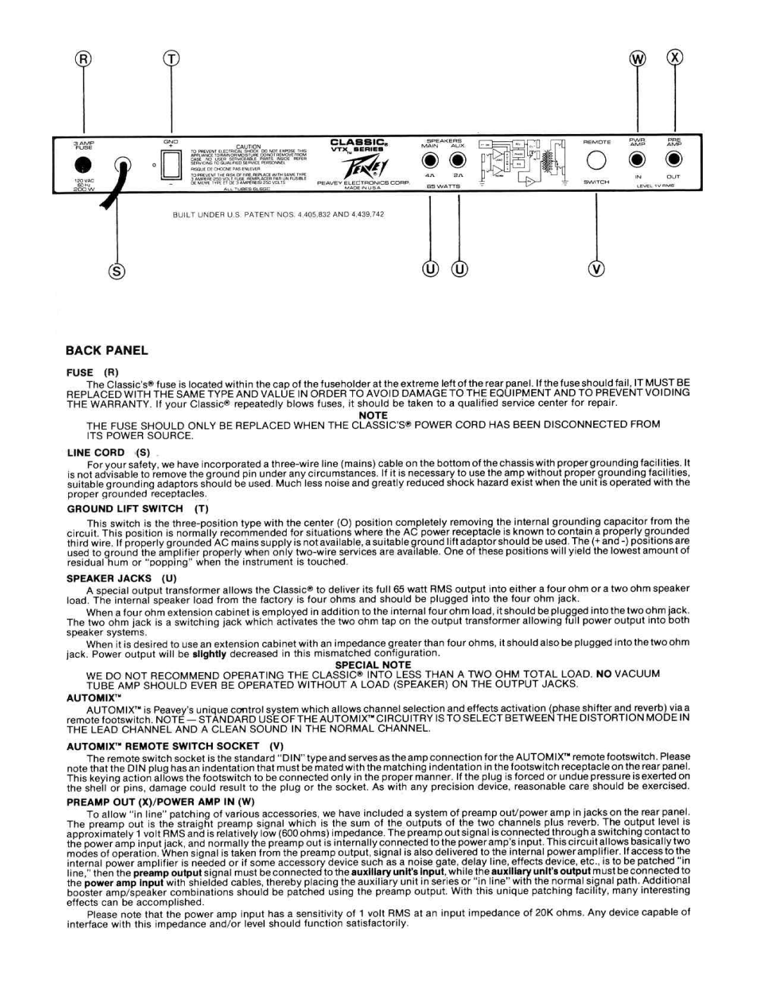 Peavey VTX Series manual 