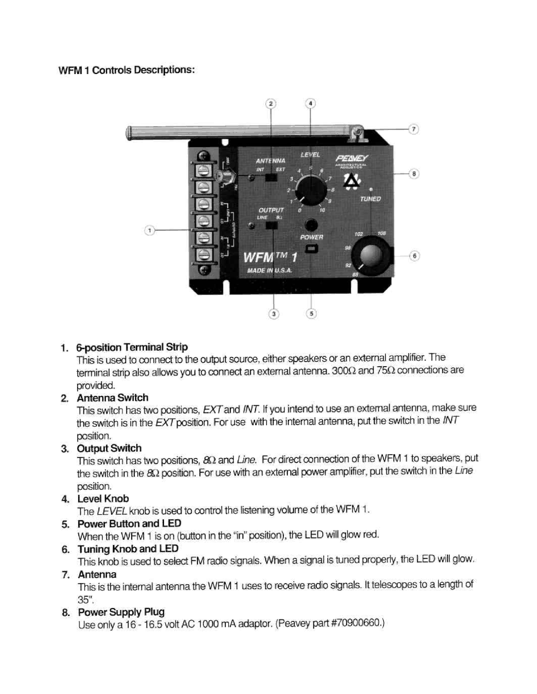 Peavey WFM 1 manual 