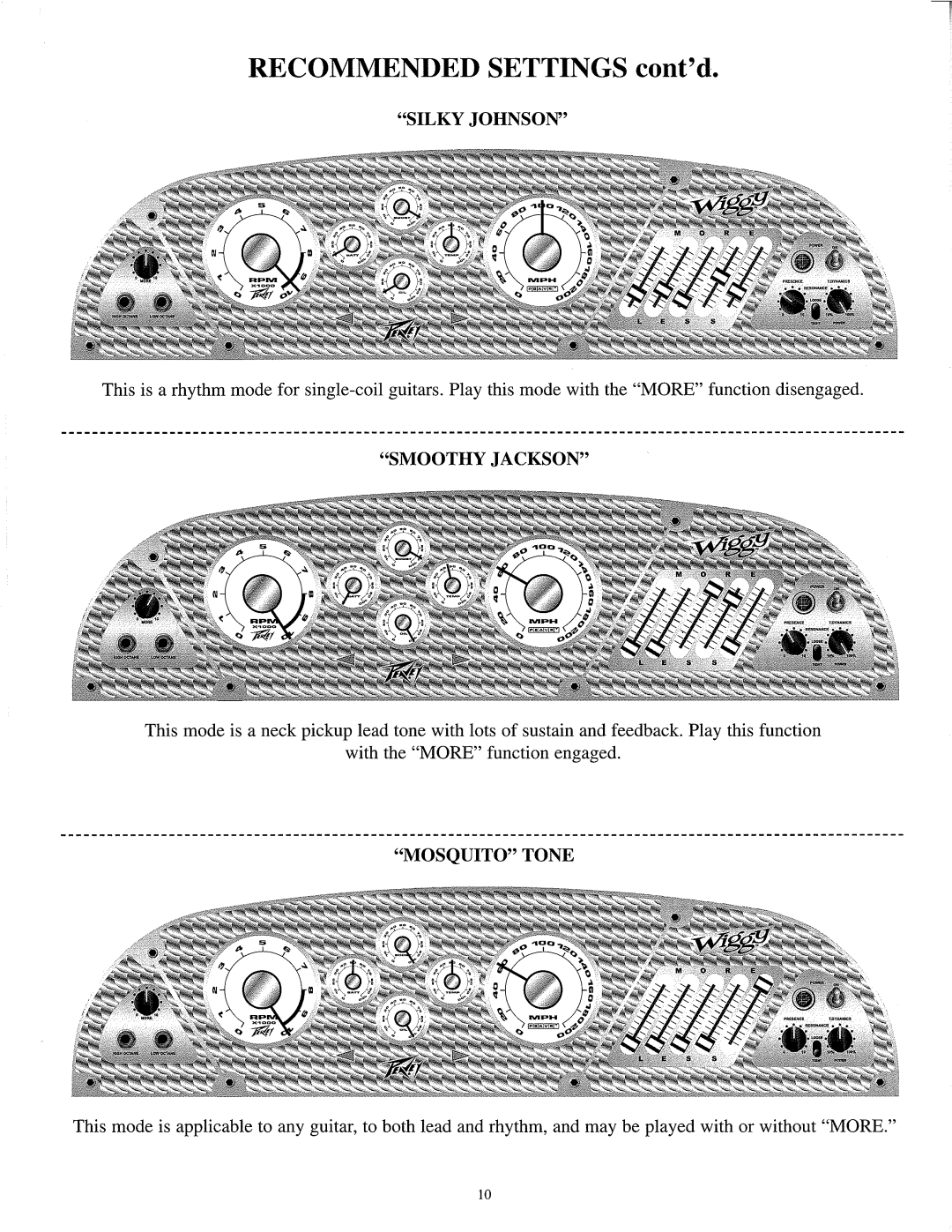 Peavey Wiggy manual 