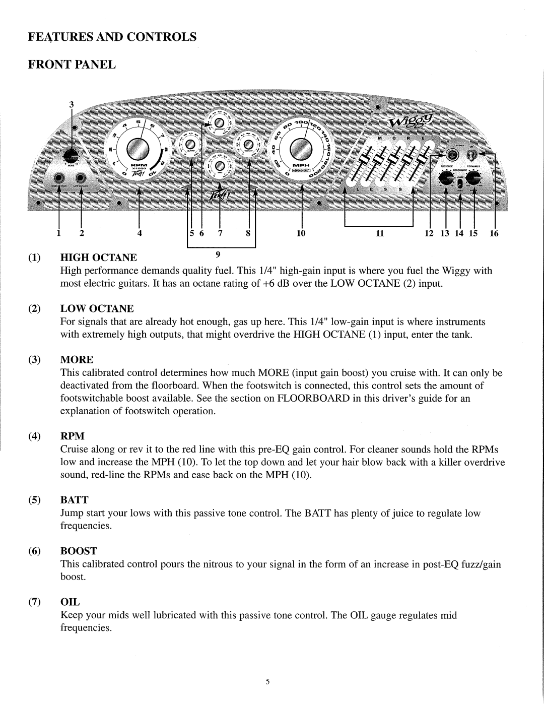 Peavey Wiggy manual 