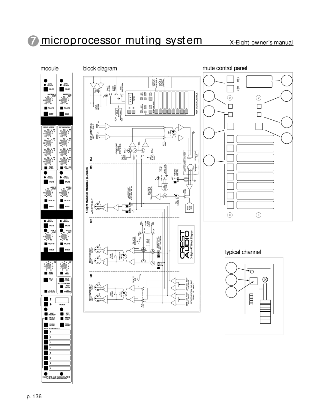 Peavey X-Eight RT, X-Eight HS owner manual Microprocessor muting system 