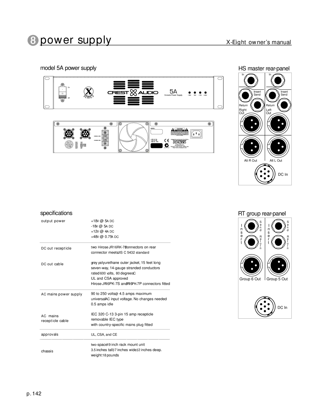 Peavey X-Eight RT, X-Eight HS owner manual Power supply 