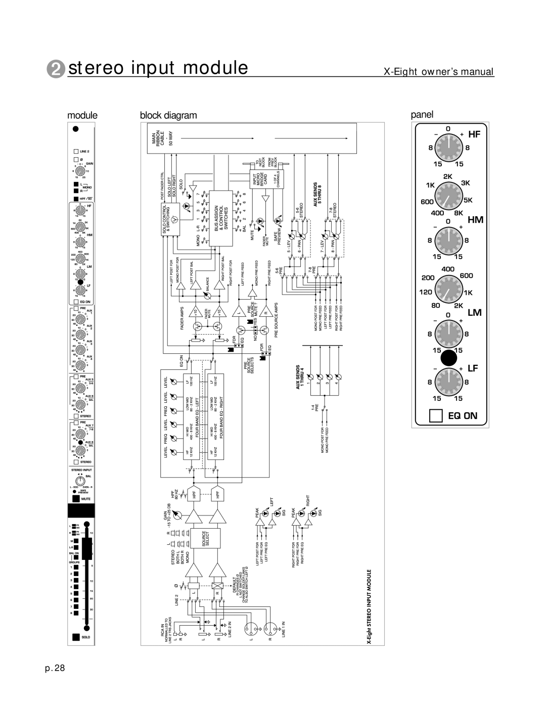 Peavey X-Eight RT, X-Eight HS owner manual Module 